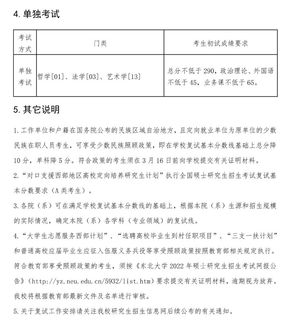 2022东北大学研究生分数线一览表（含2020-2021历年复试）