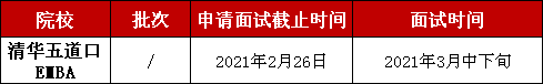 雷哥考研-雷哥MBA院校汇总分析.png